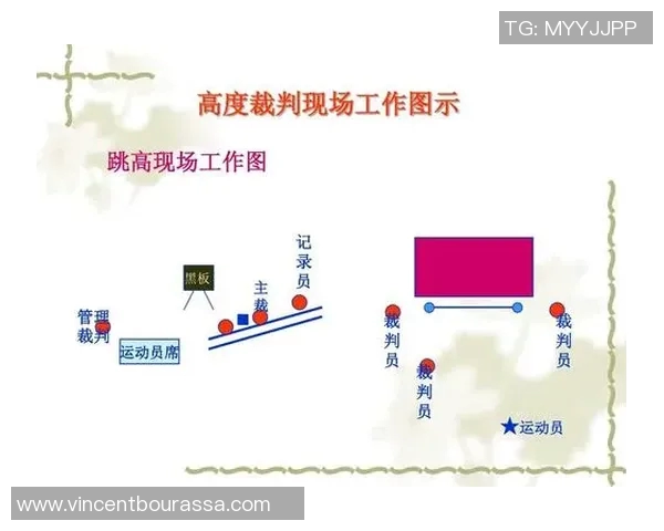 裁判与球员站位分析：比赛中不同角色的相互配合与影响